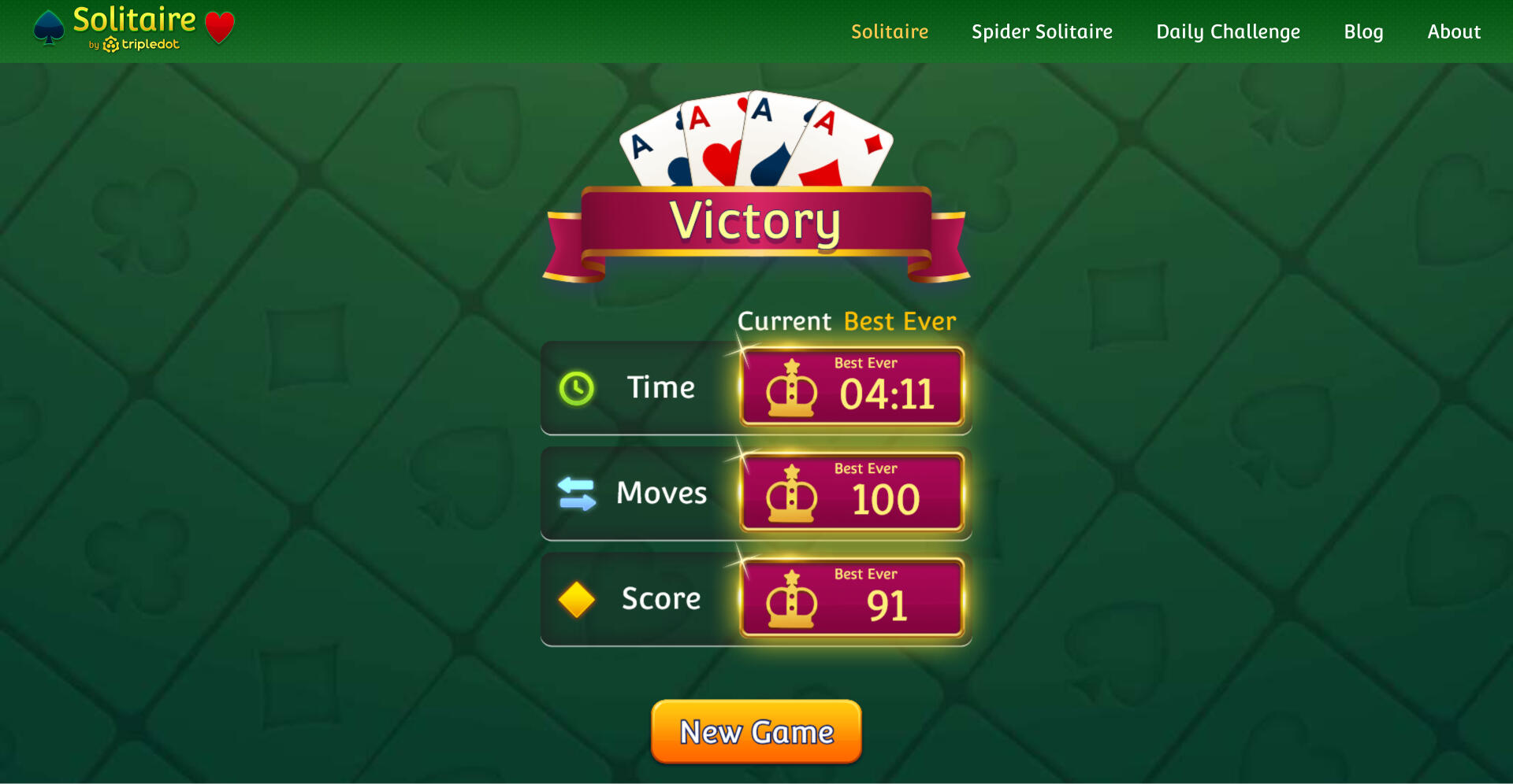 Solitaire Win Screen